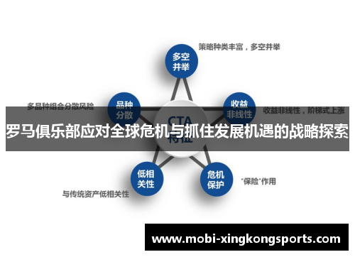 罗马俱乐部应对全球危机与抓住发展机遇的战略探索